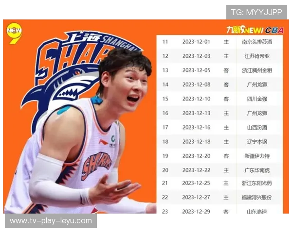 CBA上海队防守回归体系化，胜率稳步上升