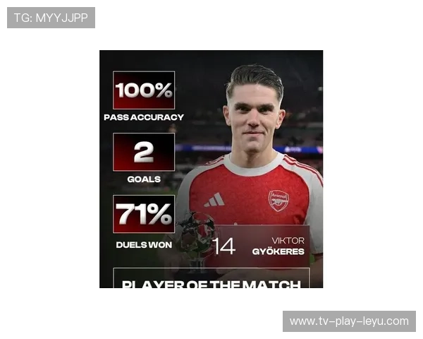 阿森纳踢出本赛季最强一战！全队评分爆炸