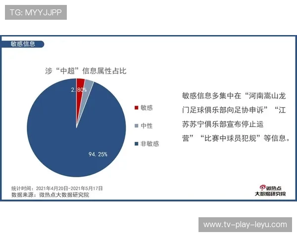 中国足球是否重视数据分析，我国足球现状