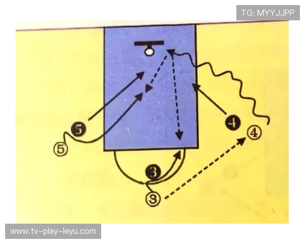 NBA球队战术趋势解析（464 ）