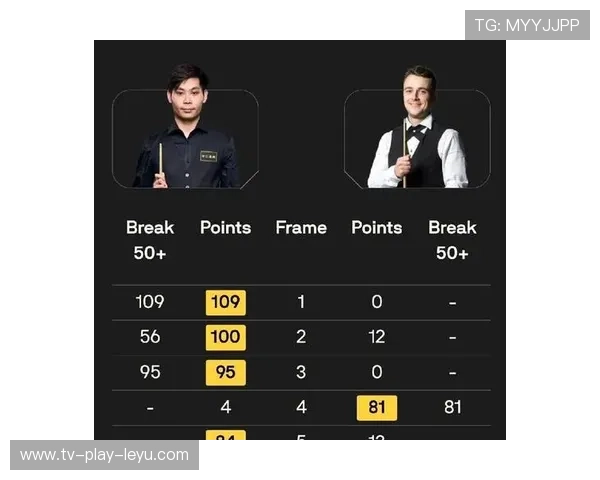 决胜局惊心动魄操作TOP5 决胜局惊心动魄操作TOP5