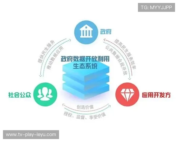 国际体能训练数据合规工具行业用户大会回放上线，国际体能大赛